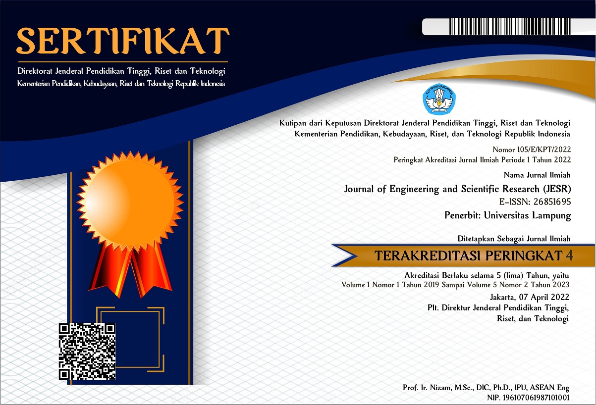sertifikat akreditasi